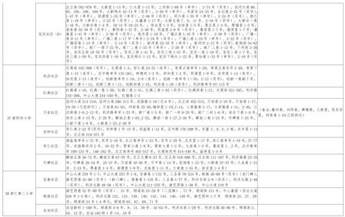 时尚扒卦爆料视频大全最新,揭秘最新潮流趋势，视频大全带你领略时尚风采  第2张
