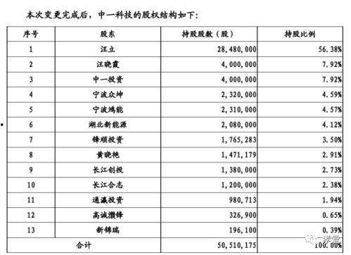 被读心后全员吃瓜疯了免费阅读,全员吃瓜狂欢记  第3张