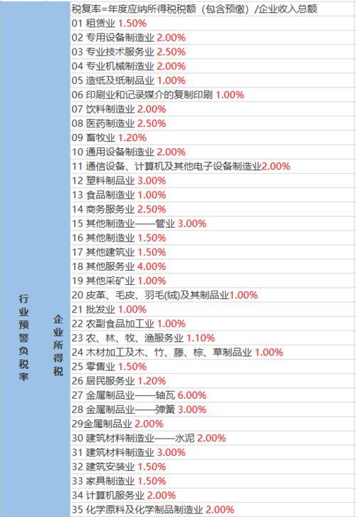 大眼明星爆料视频大全最新,揭秘娱乐圈幕后真相